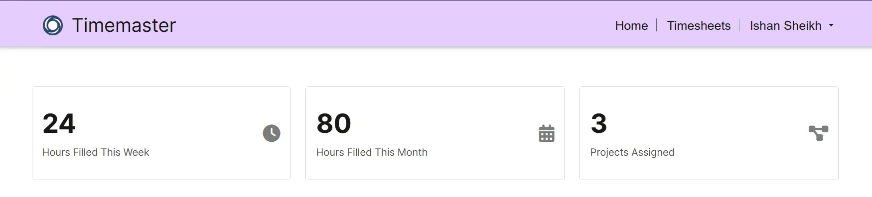 dashboard with insights
